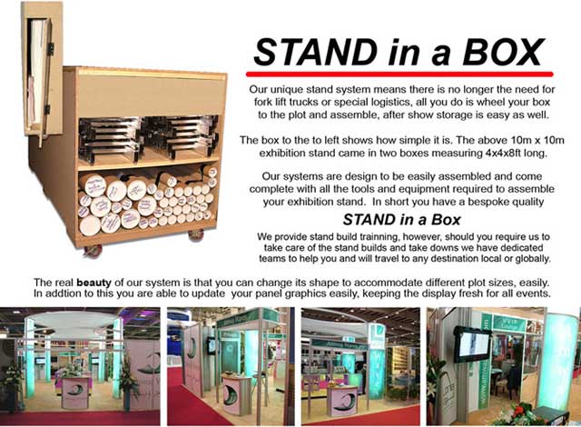 Photograph of an exhibition stand-in-a-box